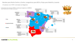 estudio de consumo por comunidades españa kantar