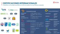 certificaciones pescanova fish solutions